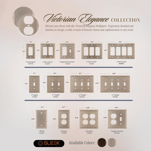 Victorian Elegance Wall Plate Collection - Satin Nickel